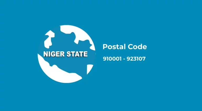 Niger Postal Code
